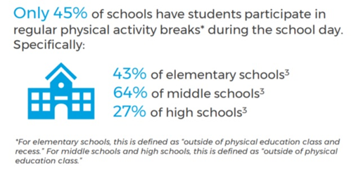 student health