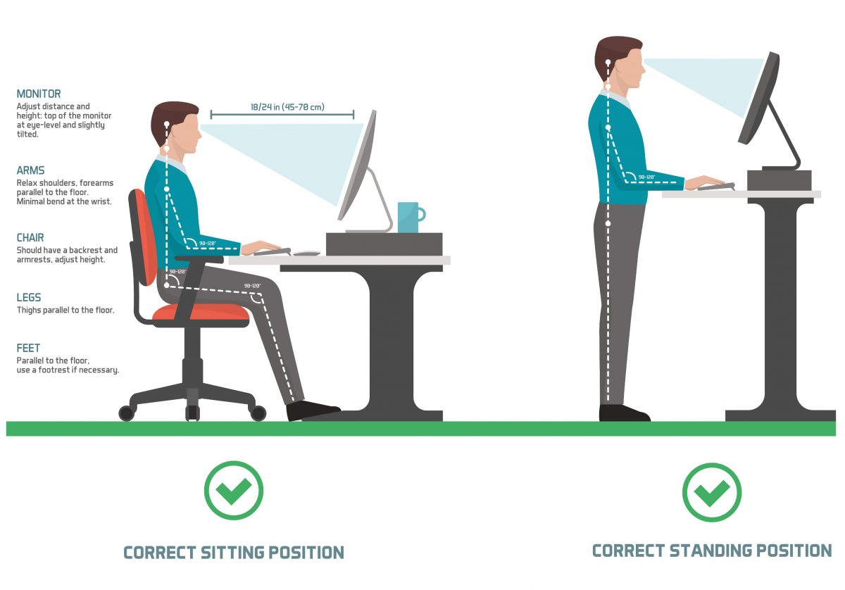 5 Benefits of Standing Desks for Your Students Moving Minds Blog