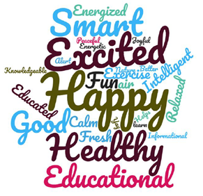 Positive Feelings Word Cloud